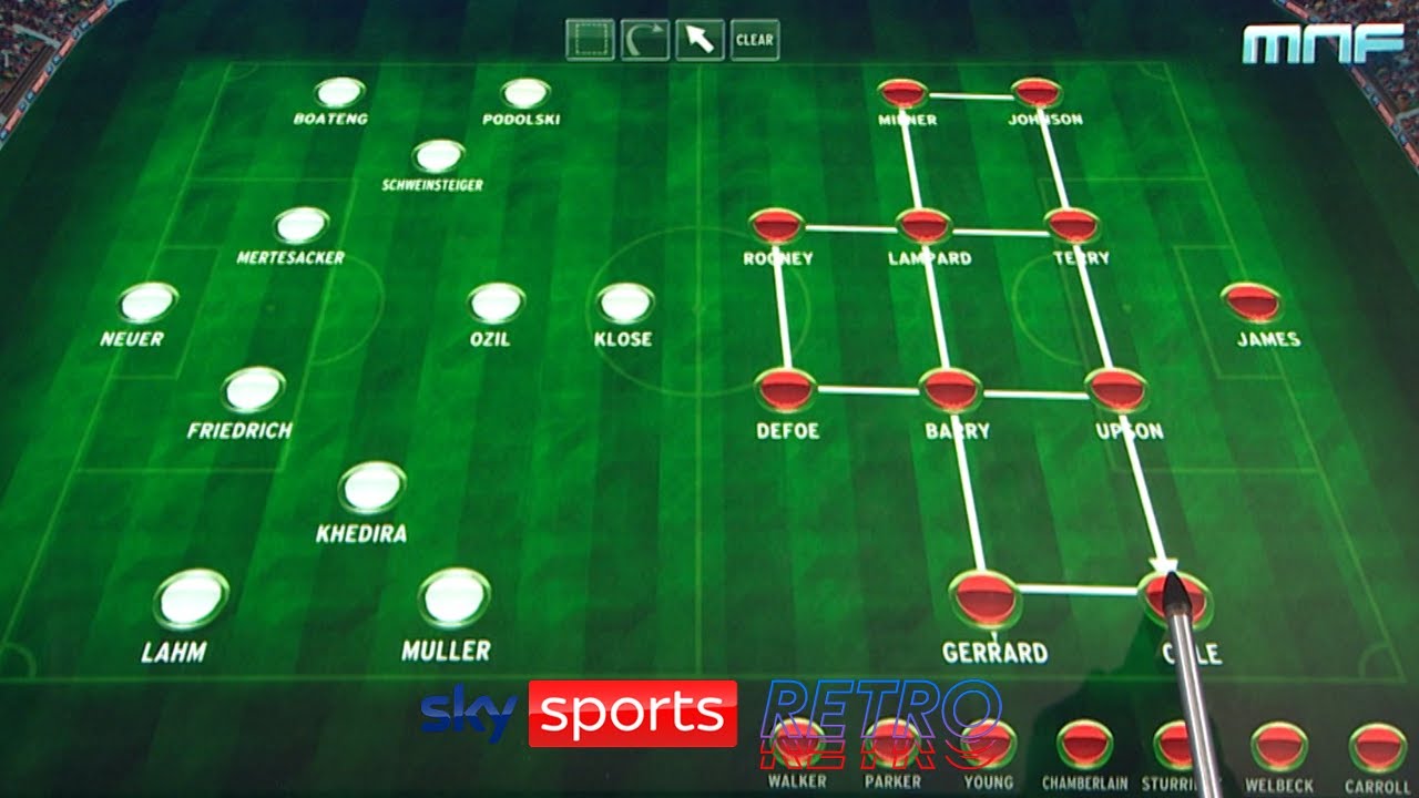 Gary Neville analysing England's major tournament tactics