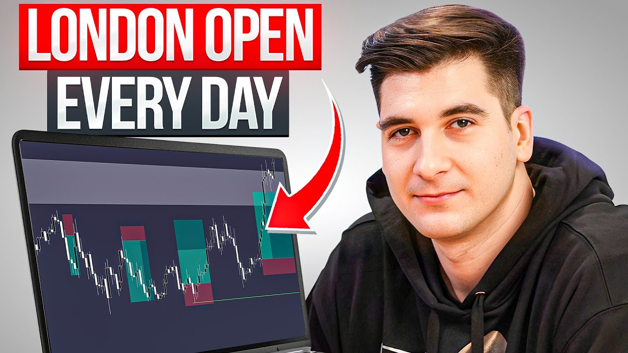 This SIMPLE Scalping Pattern makes me $10,000 a month