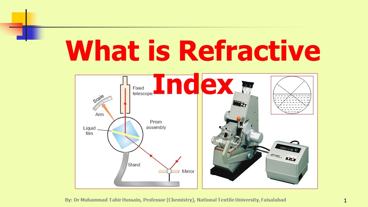 What is Refractive Index, its Measurement (Urdu) | Prof Dr M Tahir Hussain | Knowledge is power