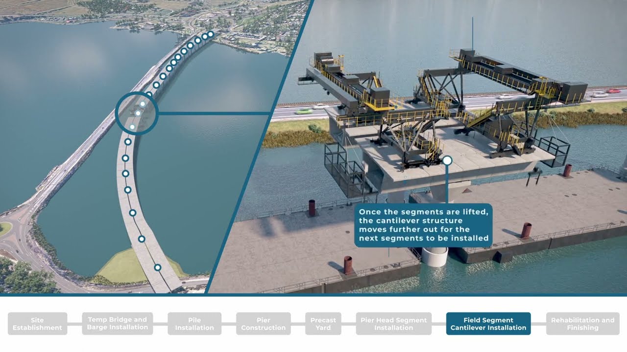 New Bridgewater Bridge: construction sequencing animation