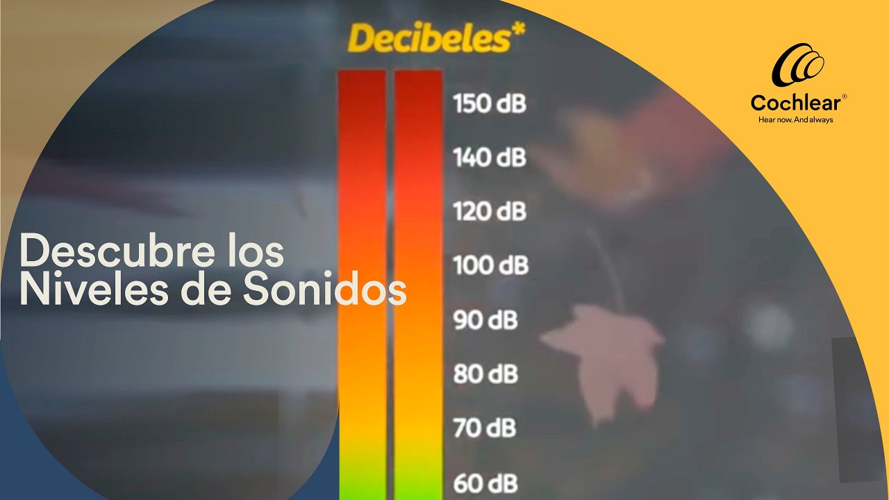 Conoce La Intensidad del Sonido Con Esta Prueba de Decibeles | Cochlear Latinoamérica