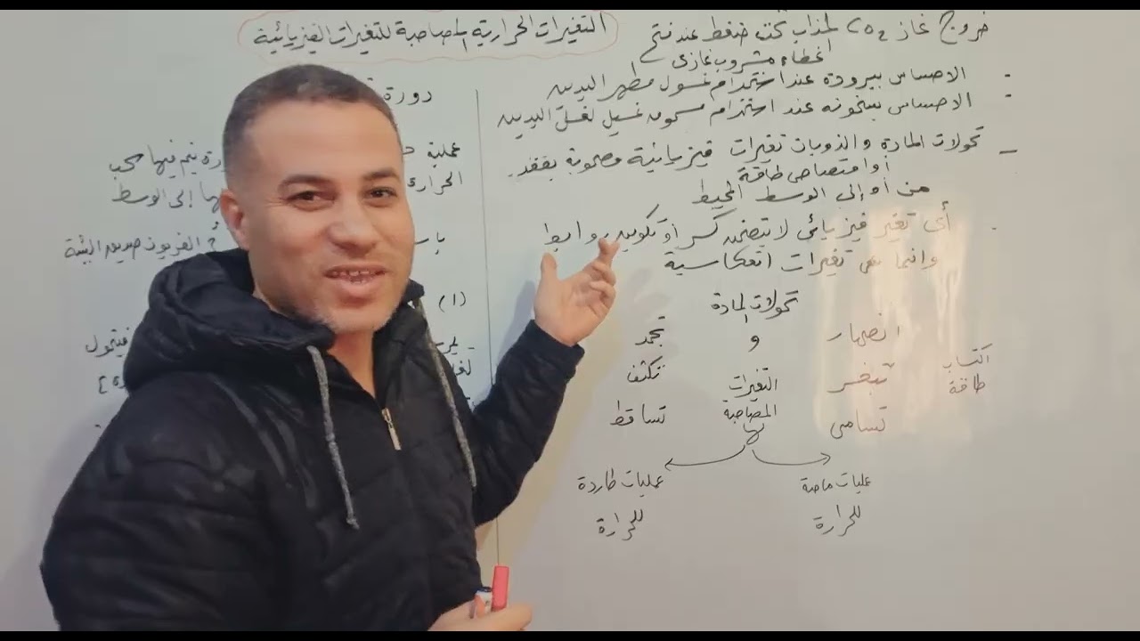 التغيرات الحرارية المصاحبة للتغيرات الفيزيائية الصف الثانى الاعدادى