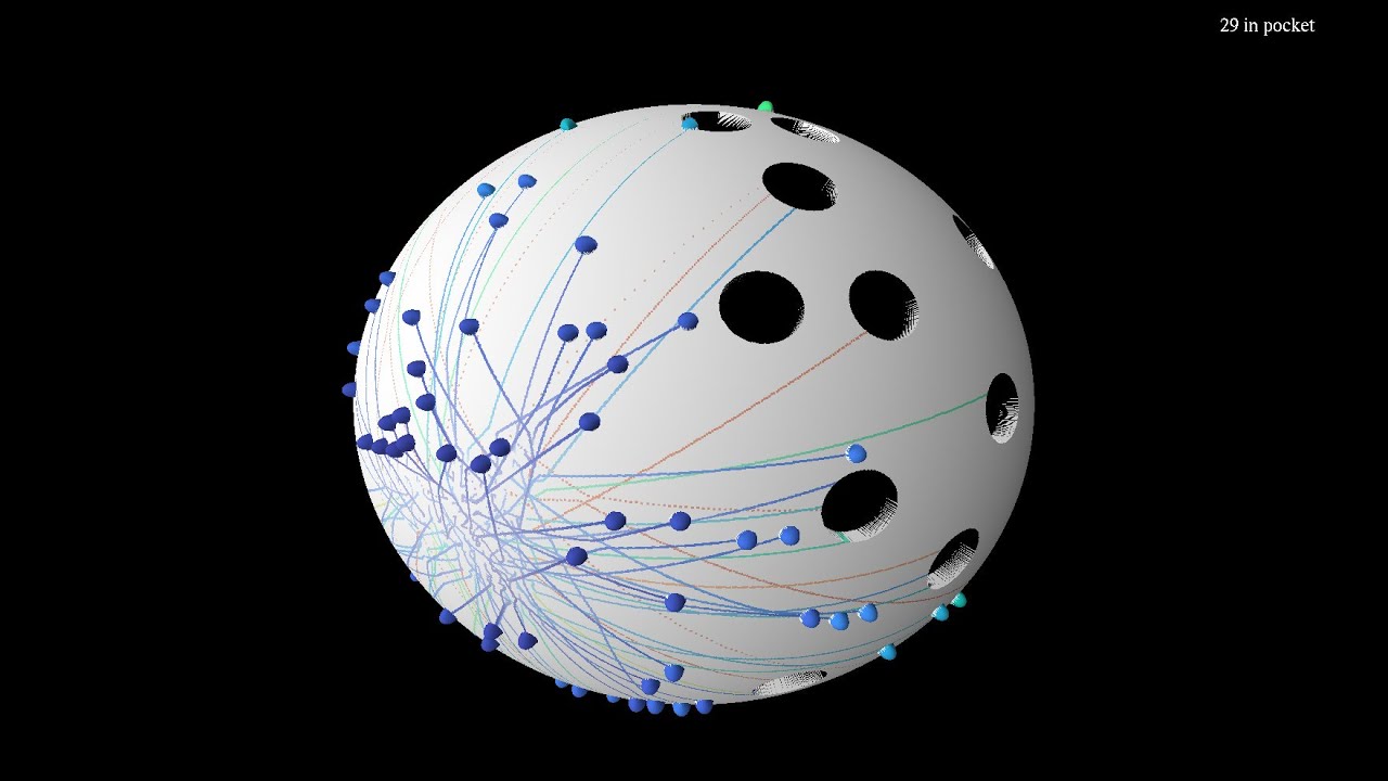 Spherical pool with randomly located pockets