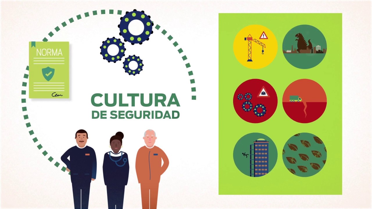 Cultura de Seguridad