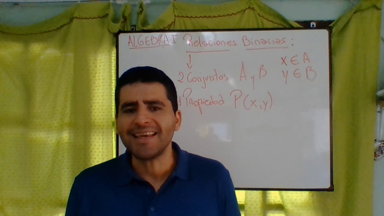 ÁLGEBRA I  RELACIONES BINARIAS 1 DEFINICIONES Y CONCEPTOS