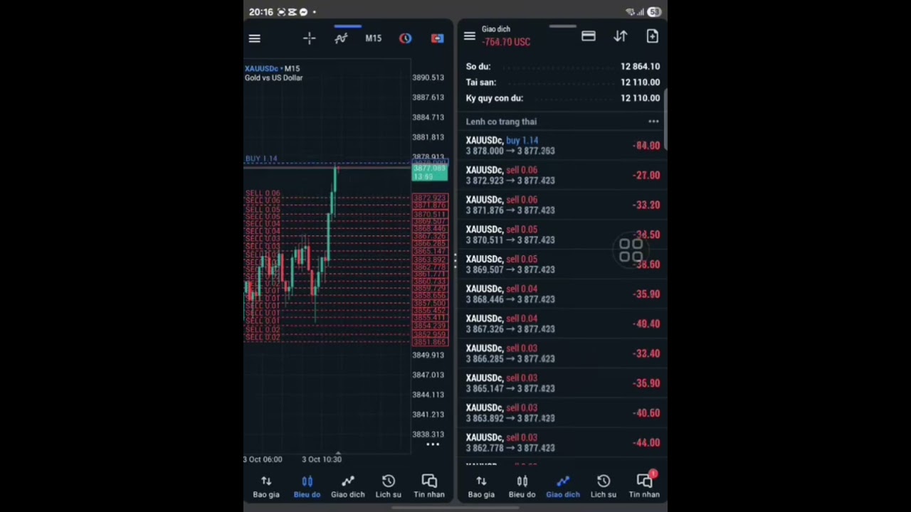 Best Forex Ea Robot Hedging MT5 - Free Download | King Fibonaci