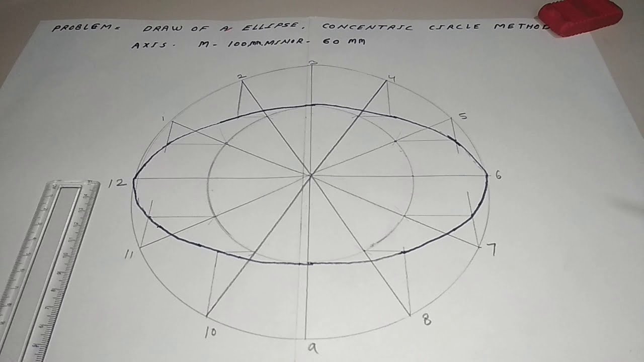 HOW TO DRAW A ELLIPSE BY CONCENTRIC CIRCLE METHOD