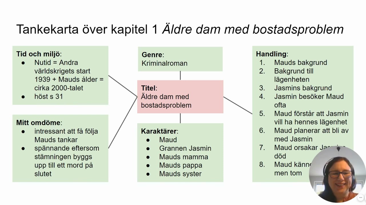 Del 5 Äldre dam får ett besvärligt problem    ur 