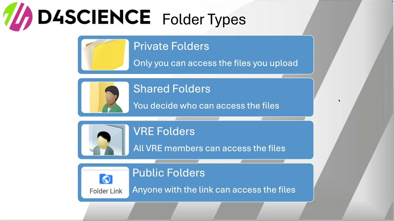 D4Science Cloud Storage Solutions by Biagio Peccerillo