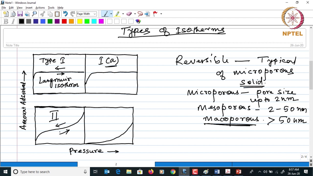 Surface Area Analysis -2