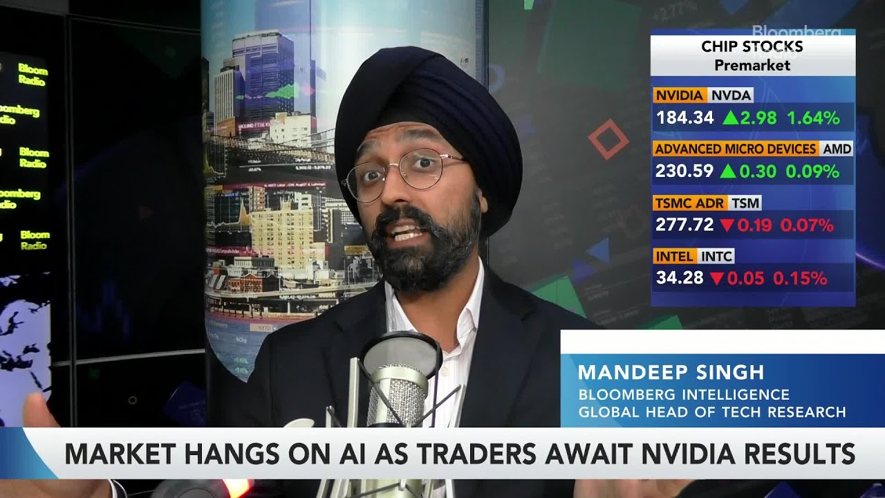 Markets Hang on AI as Traders Await Nvidia