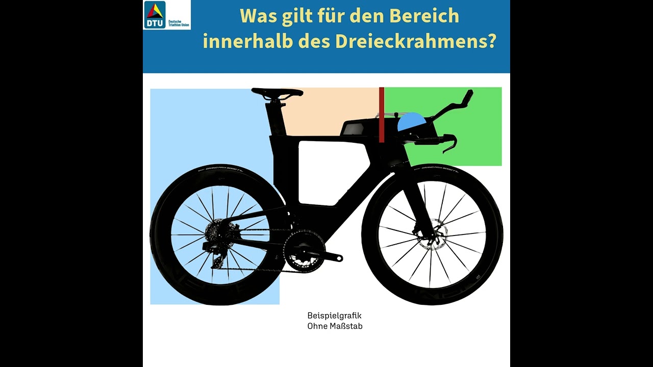 Eine Erklärung der Sportordnung der Deutschen Triathlon Union e.V. (SpO) – Ausgabe 2025