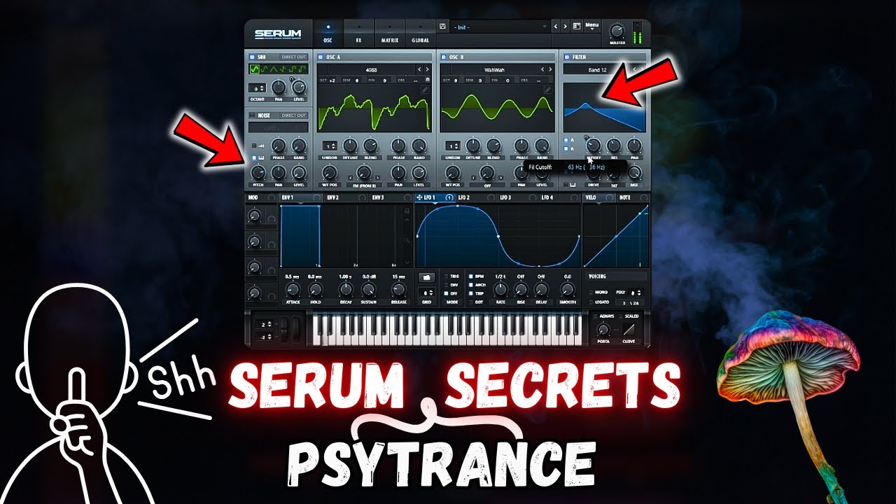 Psytrance Sound Design: The Art of Hypnotic Synthesis | Serum Tutorial