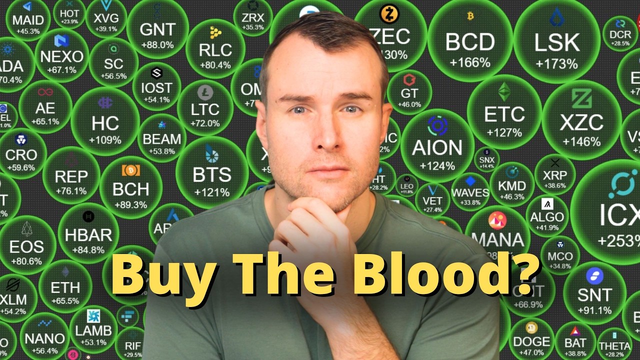 🔥 This Is The Bottom in Bitcoin
