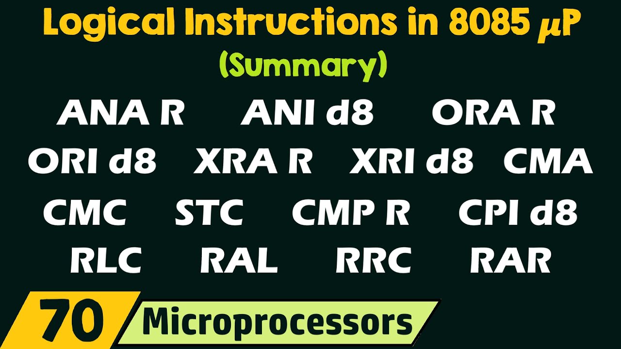 Summary of Logical Instructions in 8085 Microprocessor