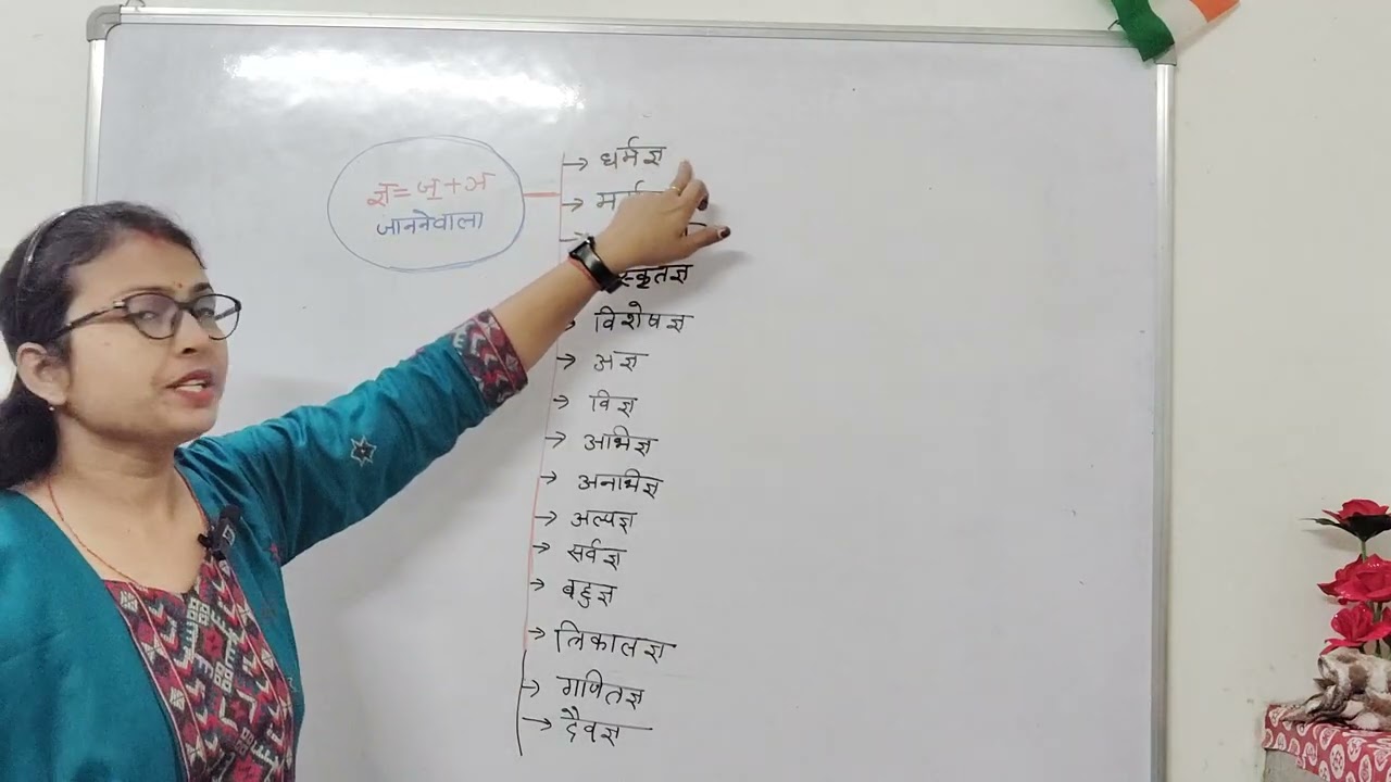 ज्ञ  संयुक्ताक्षर से बने शब्द ( शब्द एक , कंसेप्ट अनेक)