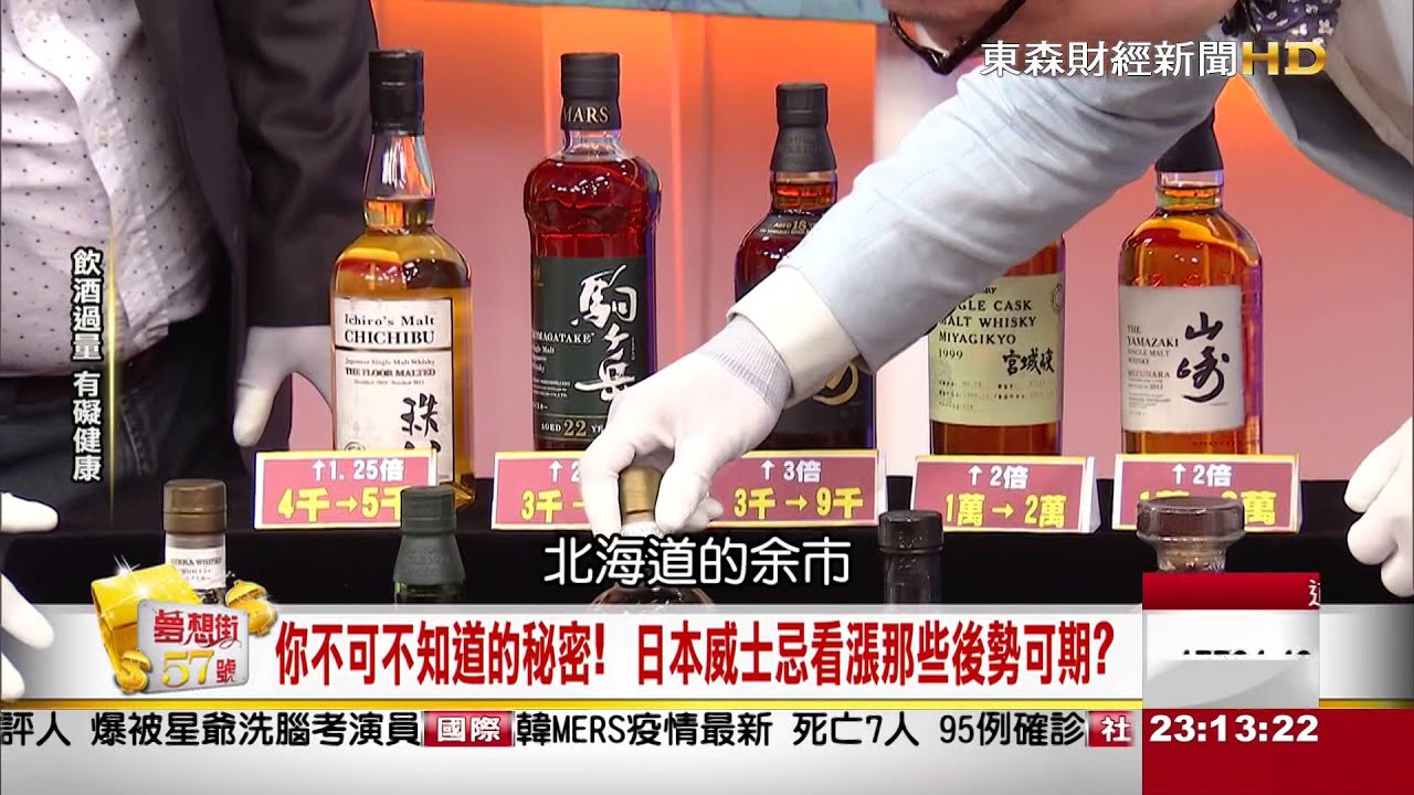 夢想街57號 2015.06.09(古董商朋友領進門)3-1