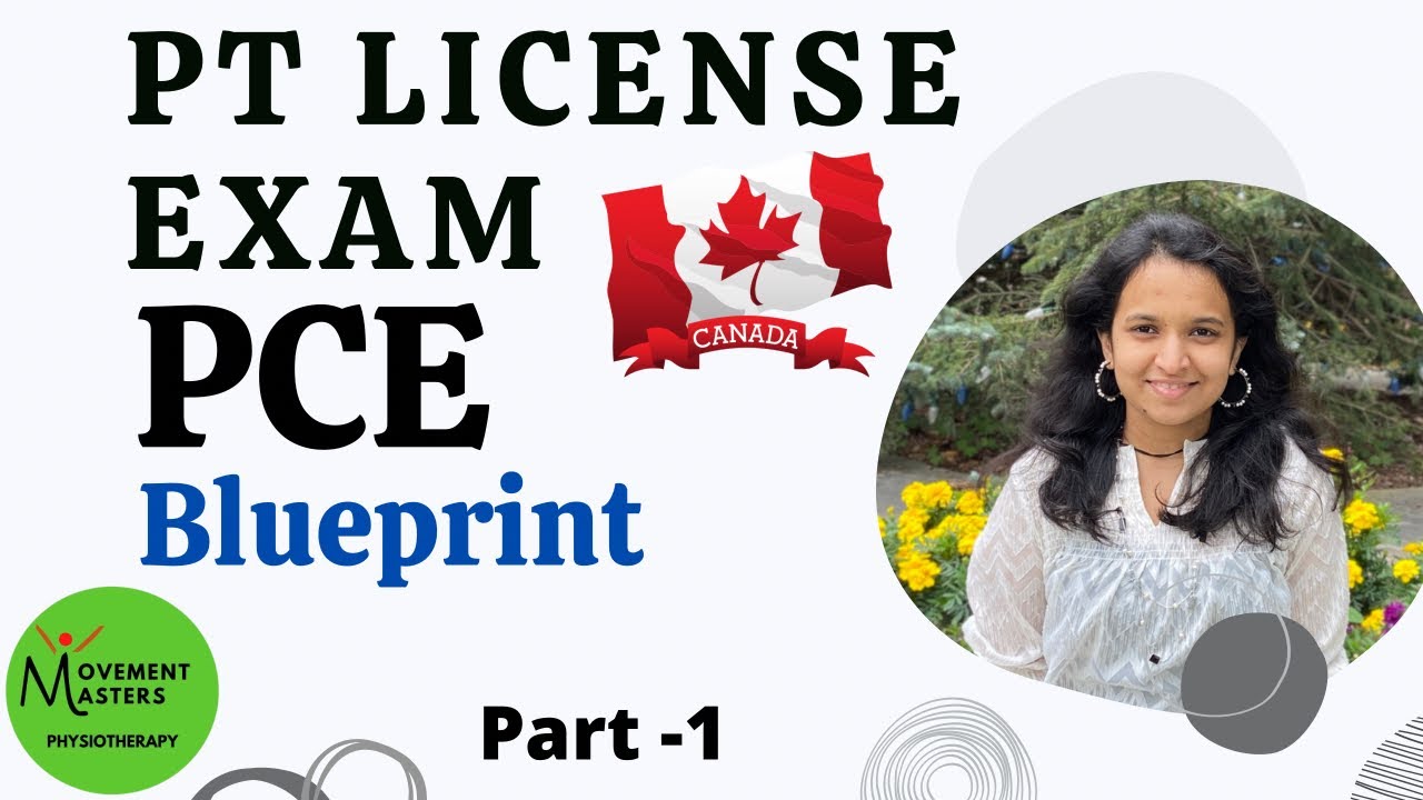 What will be asked in PCE? Blueprint in detail | Canada Physiotherapy License Exam | PART 1/3 |
