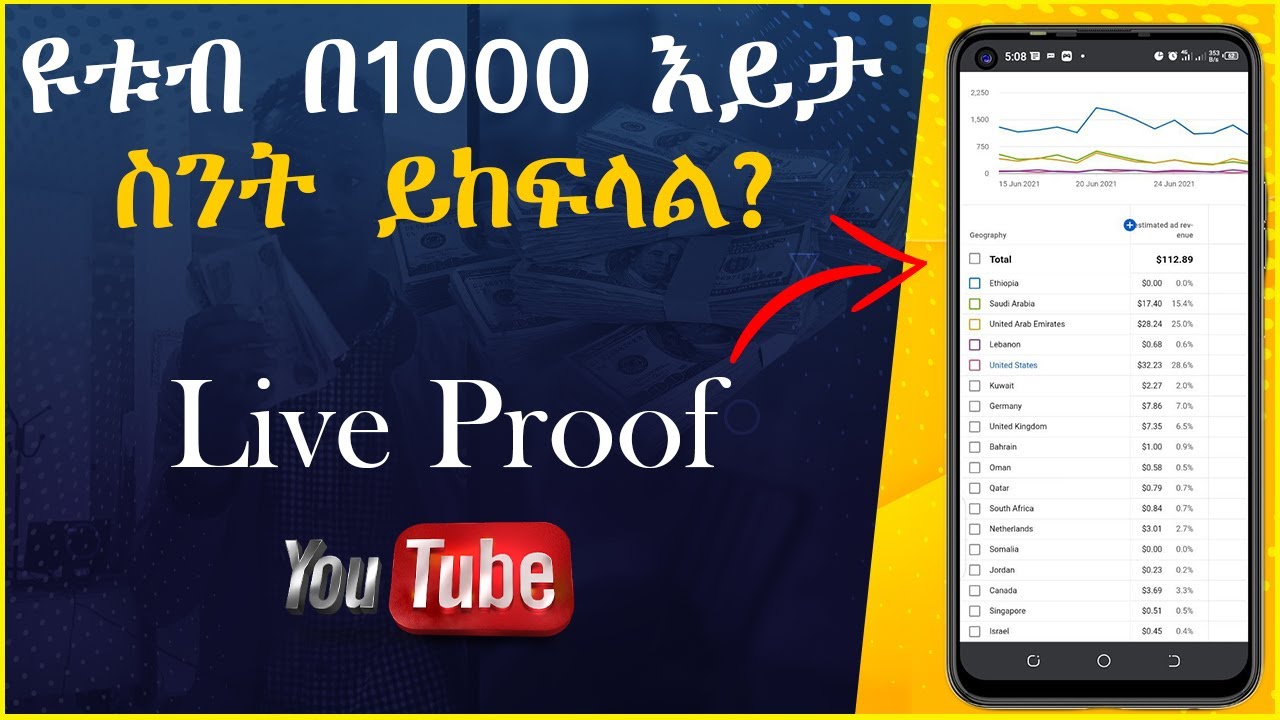 ኢትዮጵያ ውስጥ ዩቱብ በ1000 እይታ ስንት ይከፍላል || how much does youtube pay per view