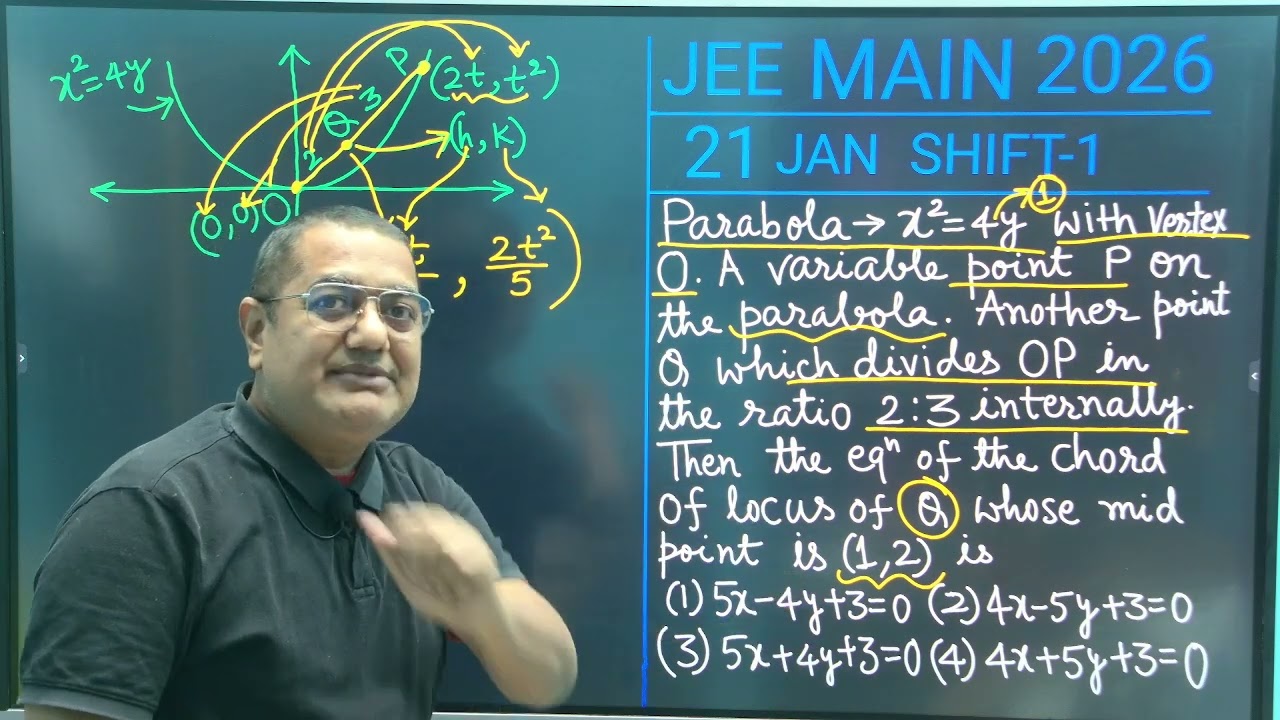 JEE MAINS 2026