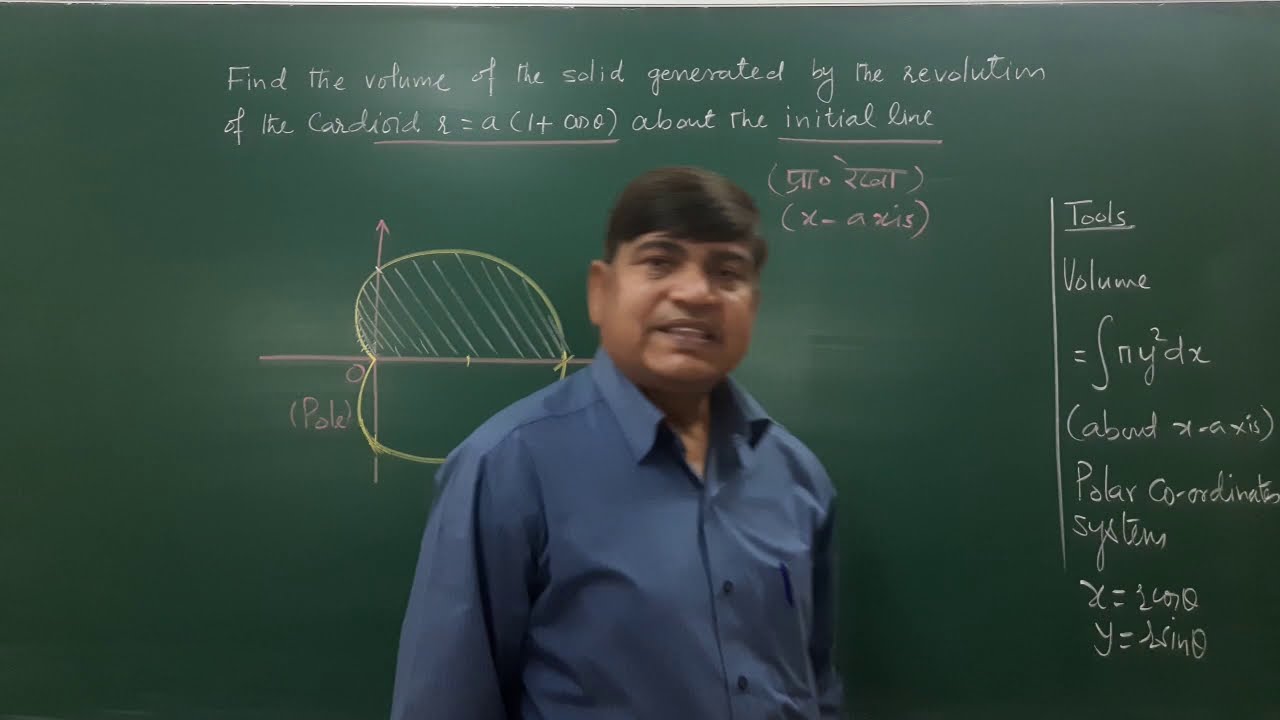Integral Calculus: Volume of Revolution-(iii) By Dr P R PARIHAR