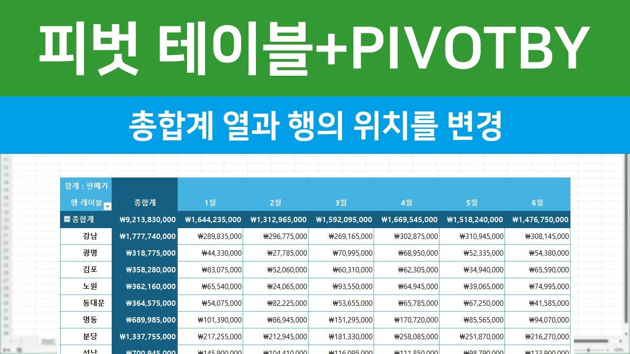 피벗 테이블 보고서와 PIVOTBY 함수 - 총합계 열과 행의 위치를 변경