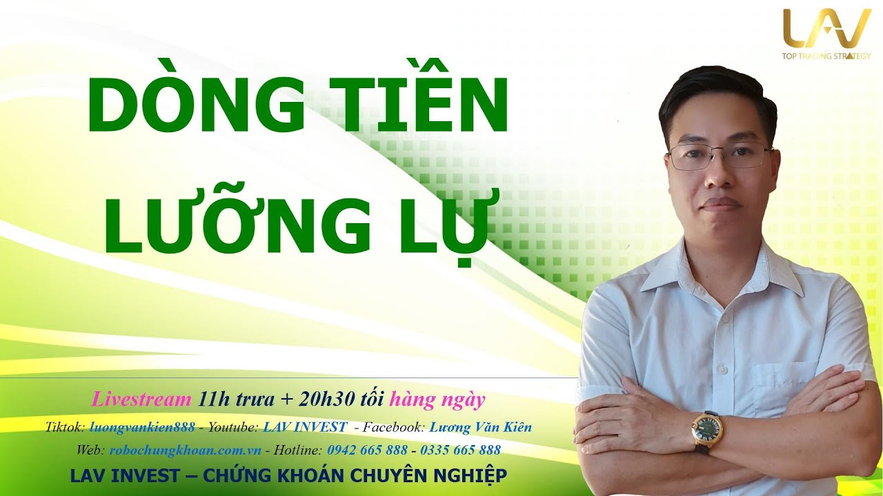 Chứng khoán hàng ngày