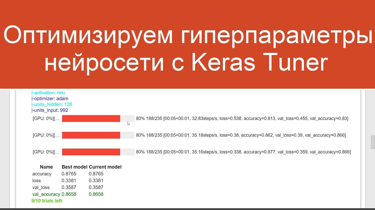 Keras Tuner - автоматическая оптимизация гиперпараметров нейросети | Нейросети на Python