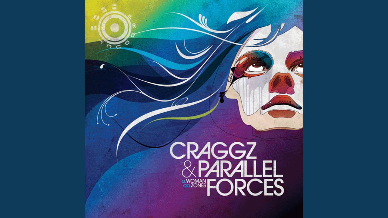 Zones