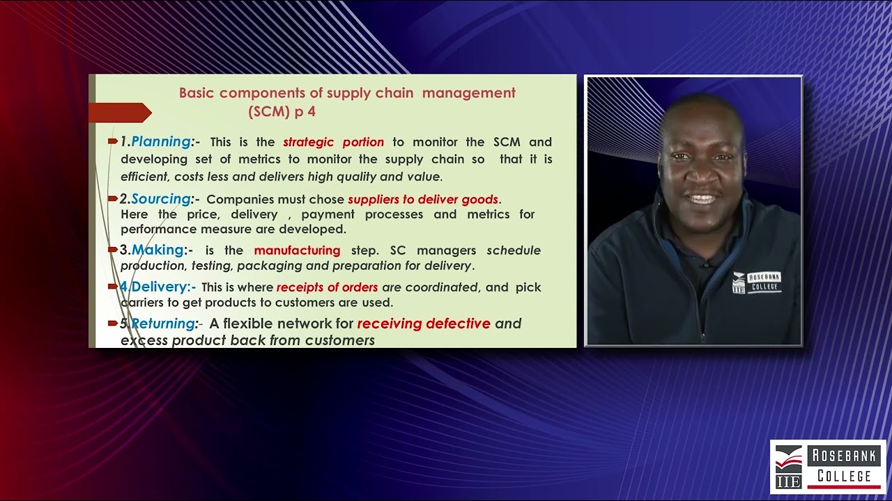 Unit 1 Intro and Learning