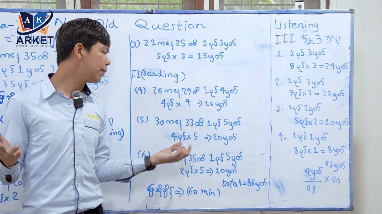 Jlpt N4 level ရဲ့မေးခွန်းဖြေဆိုပုံနဲ့အမှတ်ပေးစည်းမျဉ်း
