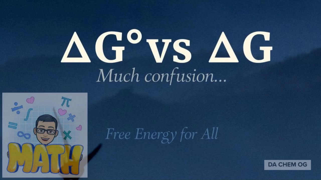Gibbs Free Energy | ΔG | Thermodynamics | Difference Between Delta G and Delta G°
