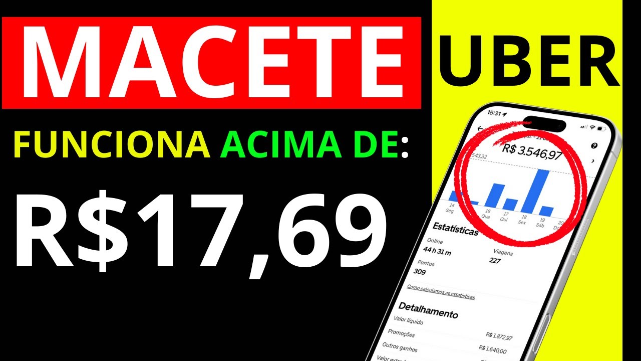 Esse Truque Faz a Uber Aumentar o Valor da Corrida Sozinha