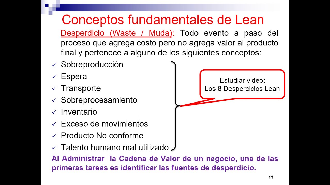 Historia y Fundamentos de LEAN MANUFACTURING