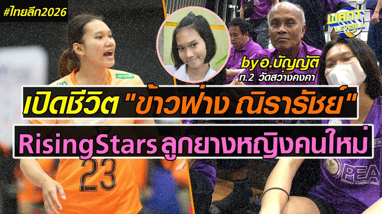 รู้จัก 