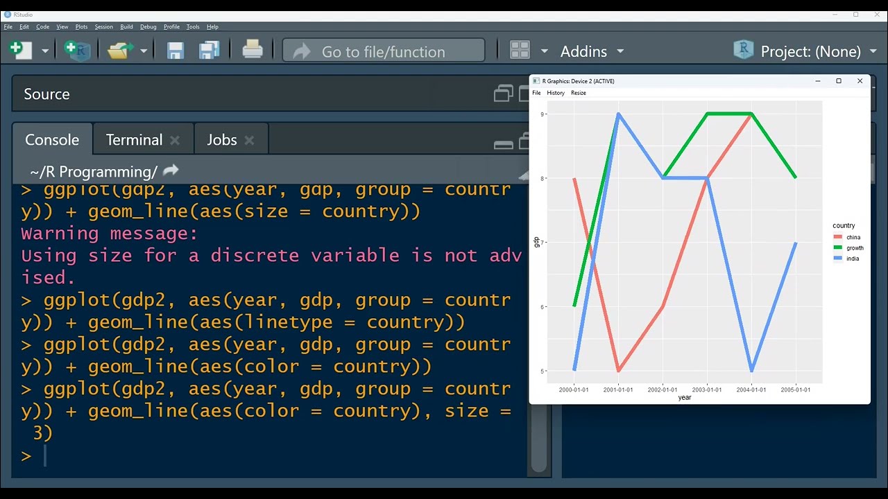 ggplot2 package in r | ggplot geom_line - multiple lines