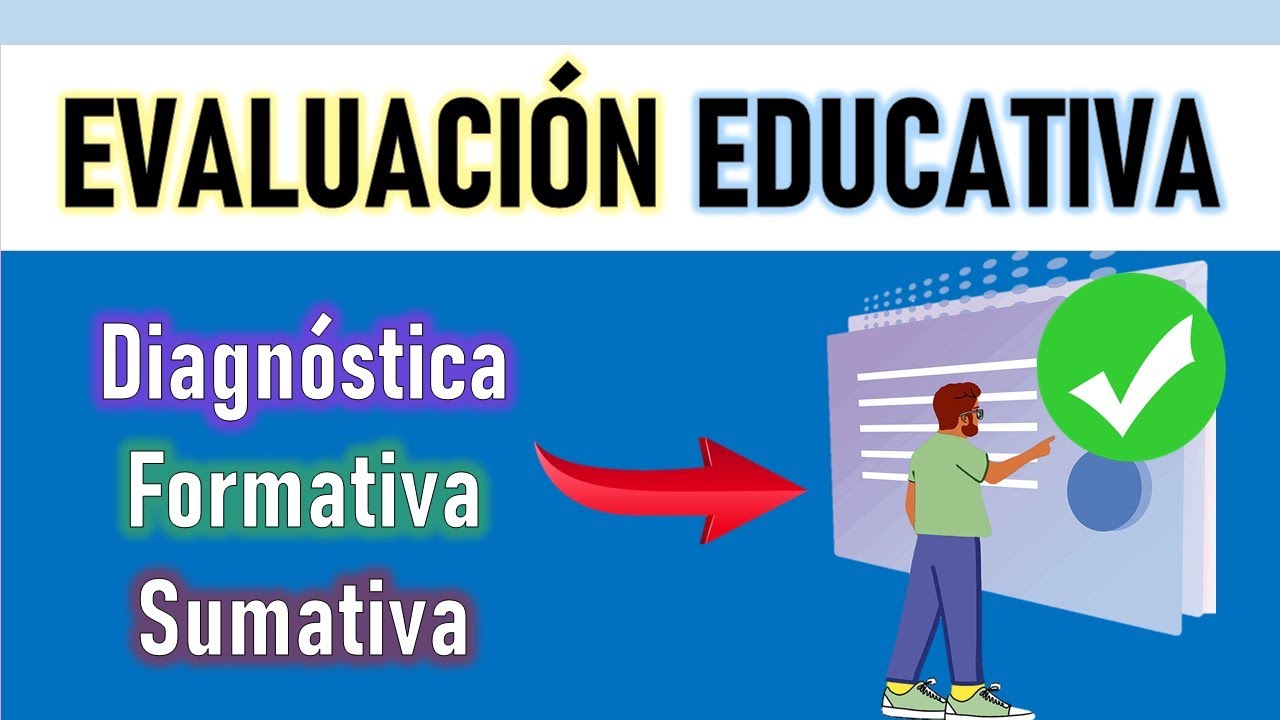 ¿QUÉ ES LA EVALUACIÓN EDUCATIVA? | Cómo se Divide?