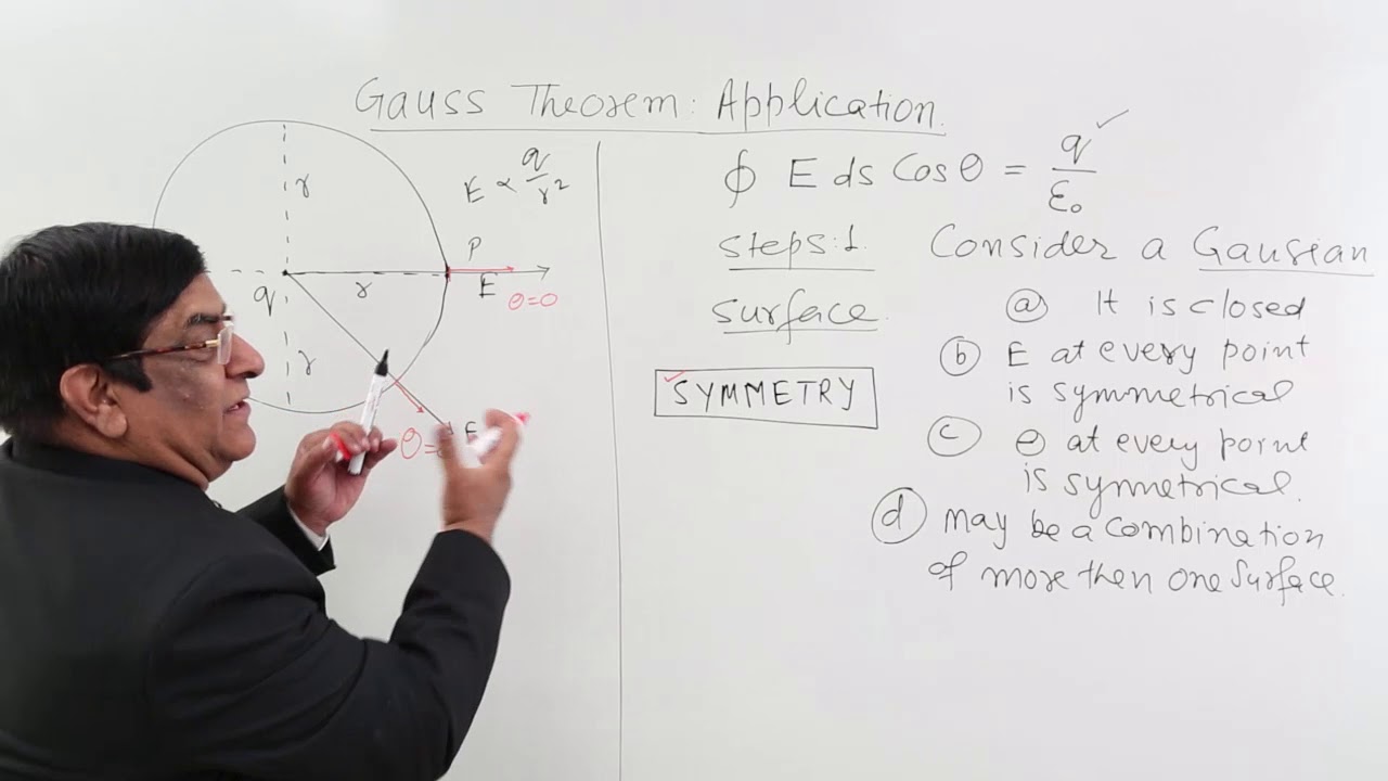 Class 12th – Gauss Theorem Application | Electric Charges and Fields | Tutorials Point