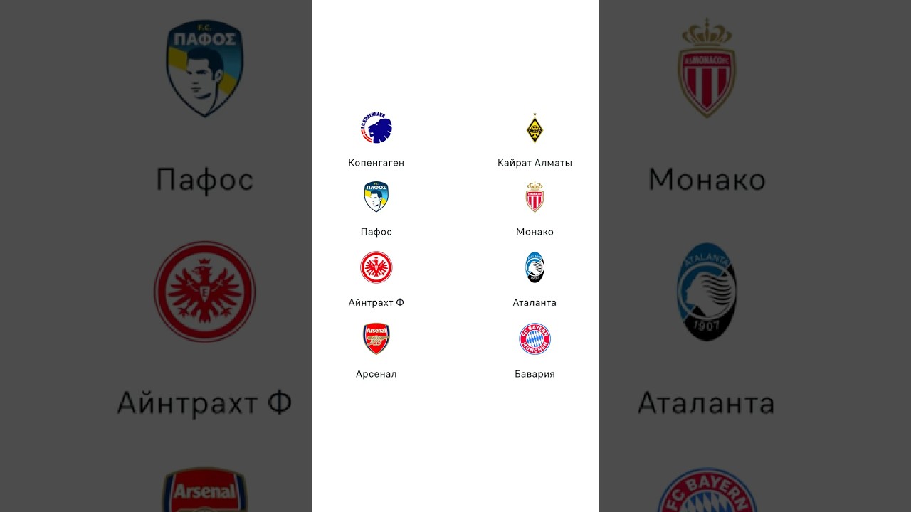 Экспресс Кэф 5.63 Ординары Копенгаген Кайрат Пафос Монако Айнтрахт Айнтрахт Аталанта Арсенал Бавария