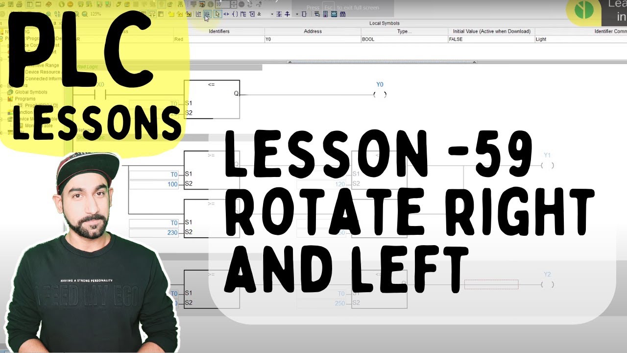 Lesson 59- PLC Rotate right and rotate left