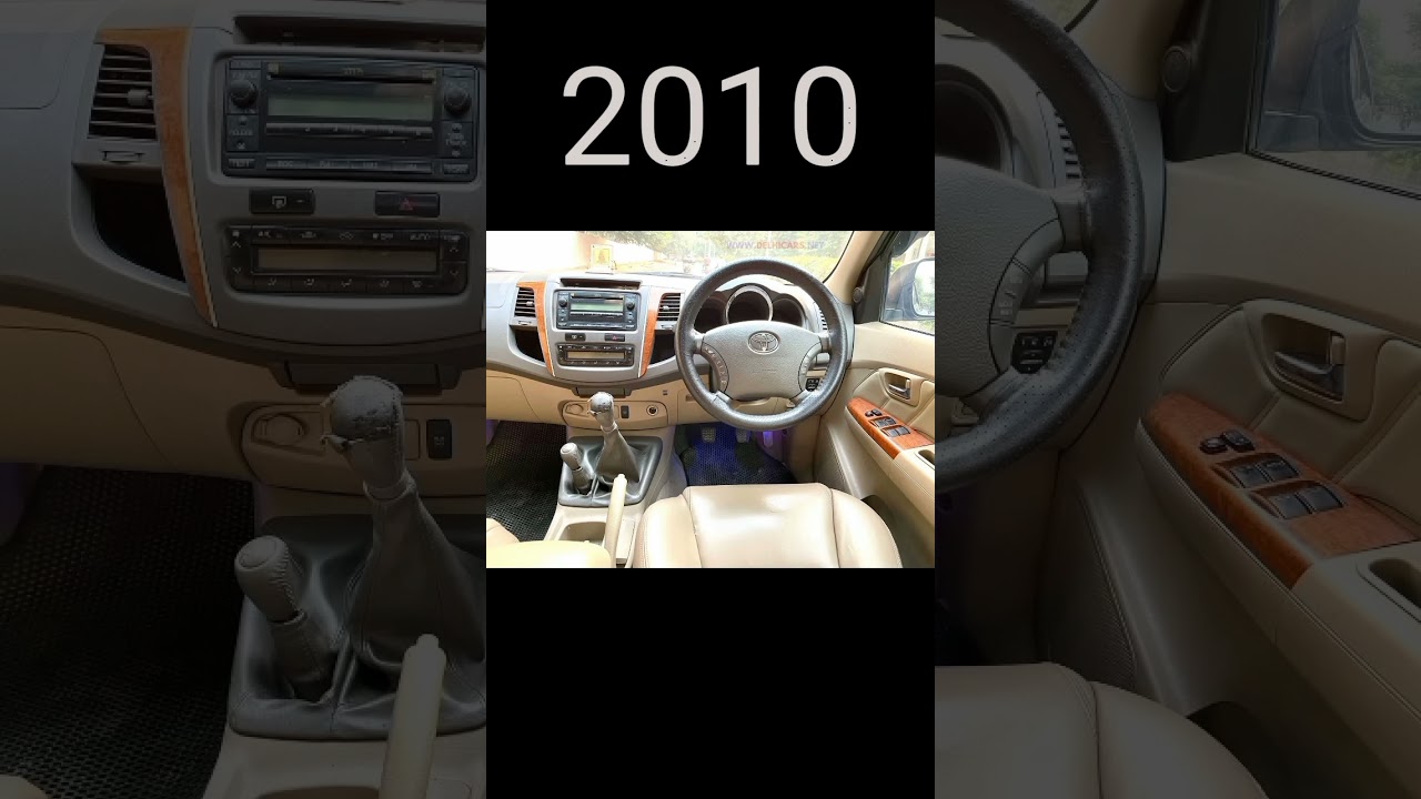 evolution of Toyota fortuner interior (2000/2023)#toyota #fortuner #interior #evolution #viral#short