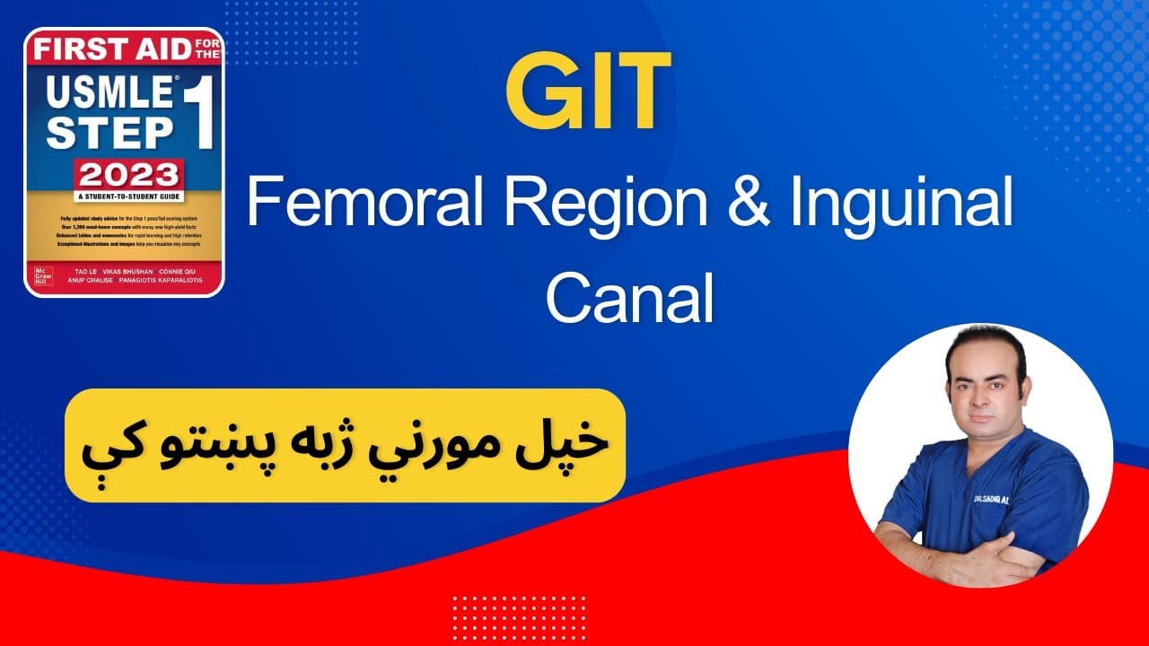 Femoral Region & Inguinal Canala | Dr. Sadiq Ali