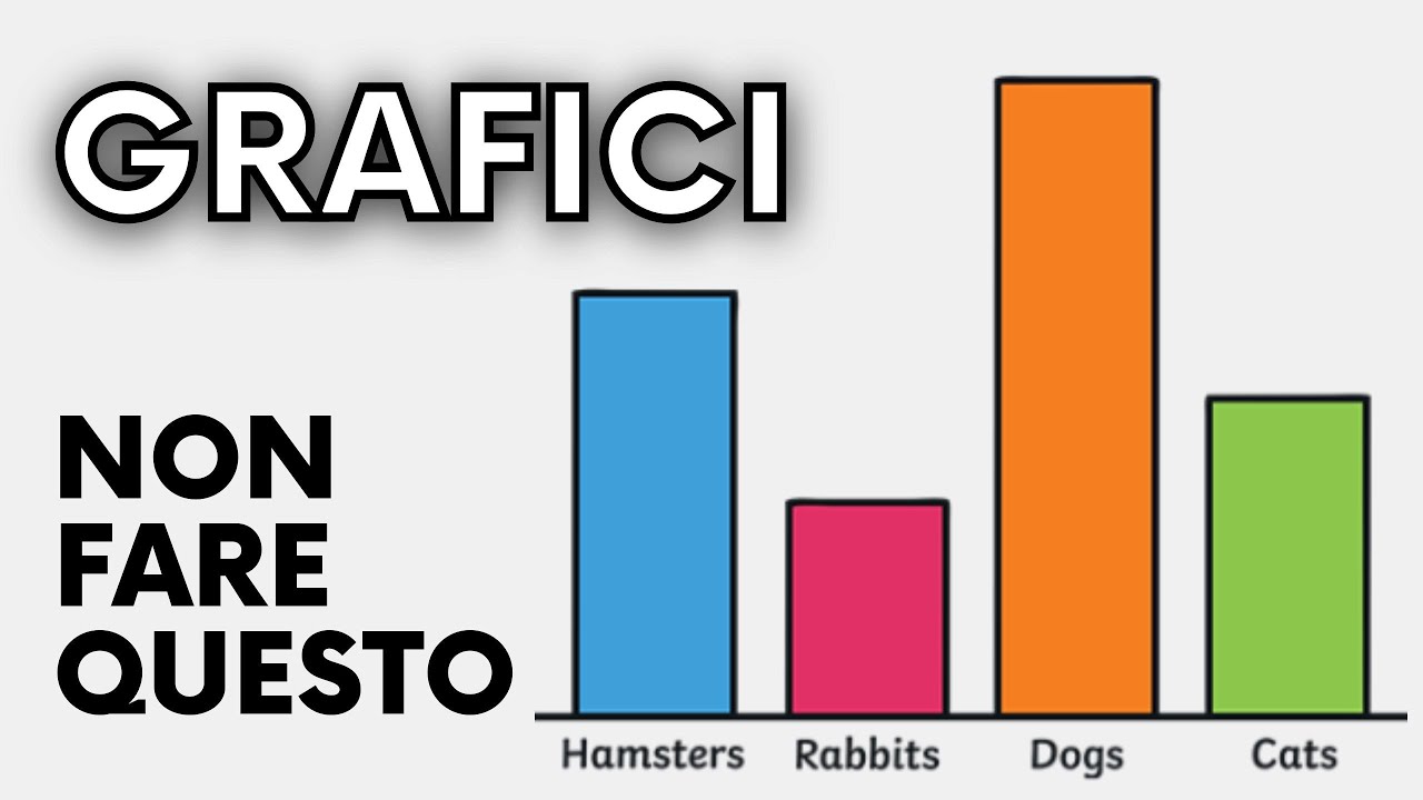 La GUIDA alla VISUALIZZAZIONI DATI 📈