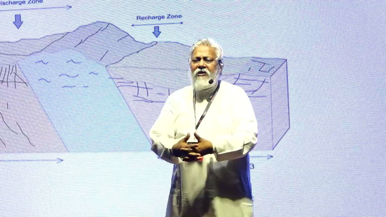 The Ripple Effect-Water is Climate&Climate is Water | Dr.Rajendra Singh | TEDxSDPS Intl School Youth