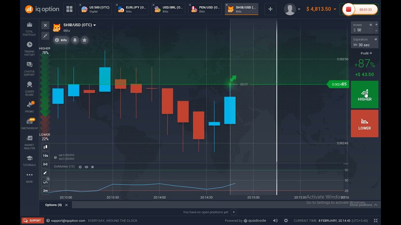 SHIB USD iq option trading 2026  For Beginners