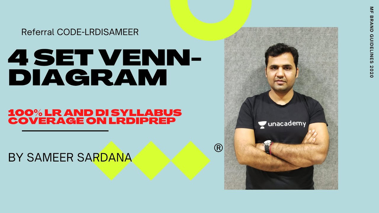 4 Set Venn-Diagram Basics