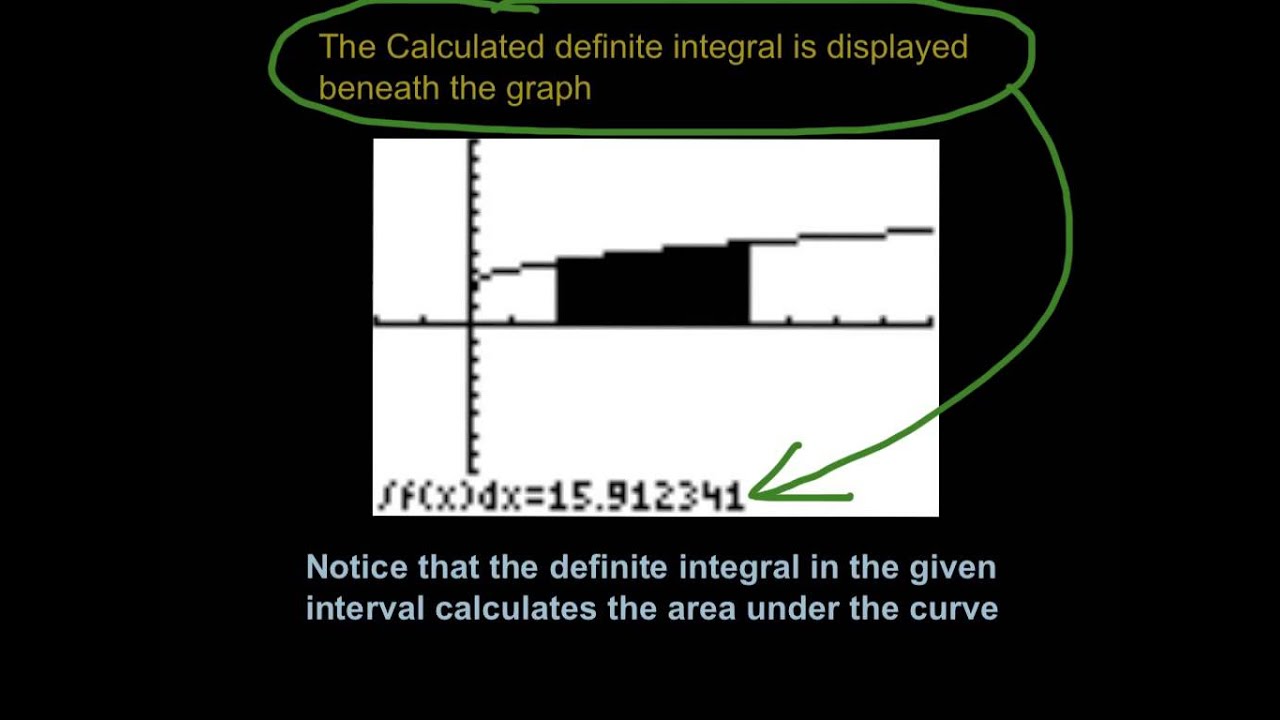 AREA UNDER THE CURVE USING TI