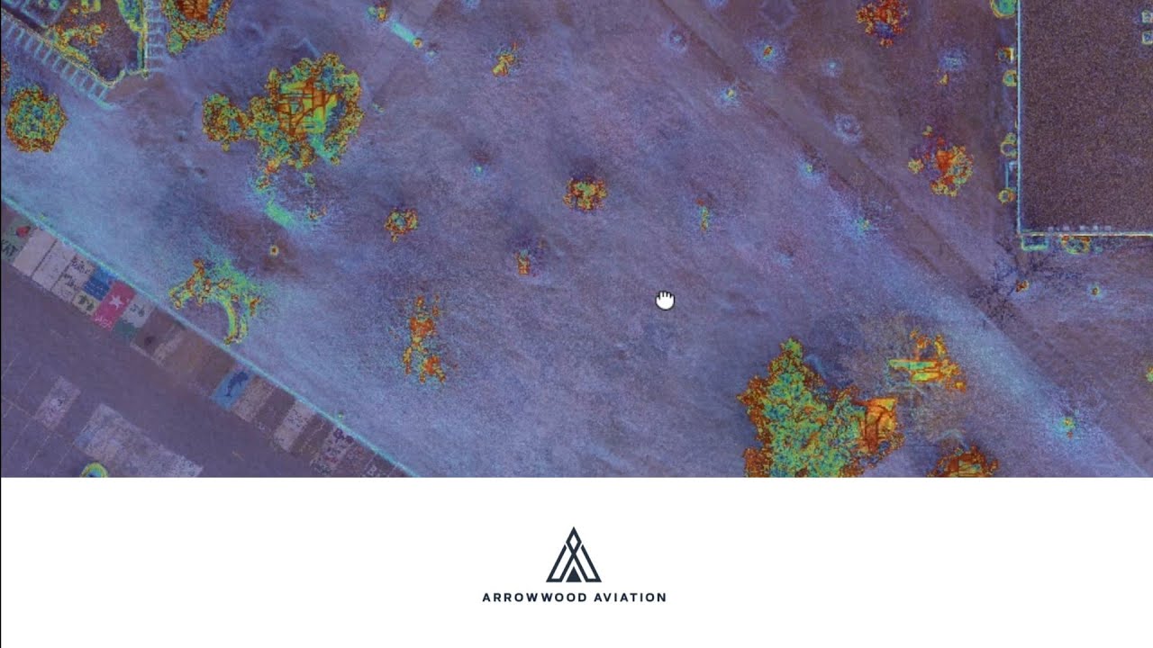 Understanding Aerial Data 