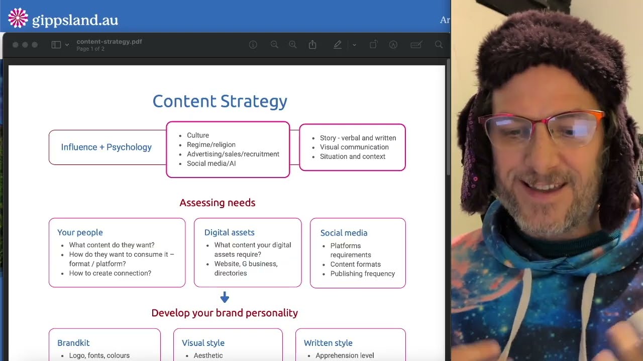 Content Strategy - Local digital marketing 2025 series