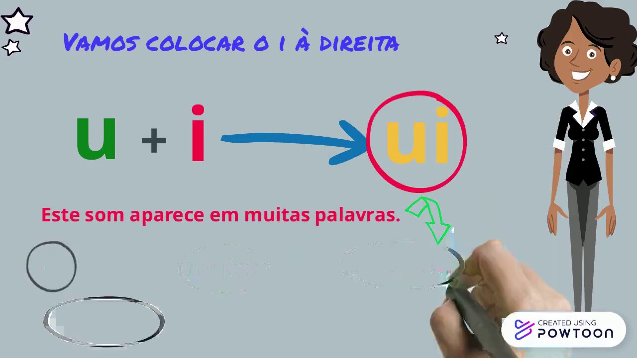 Ditongos - o ditongo ui e o ditongo iu